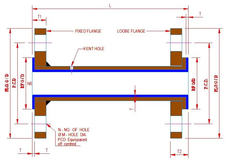 CROSS-SECTION-LINED-PIPE